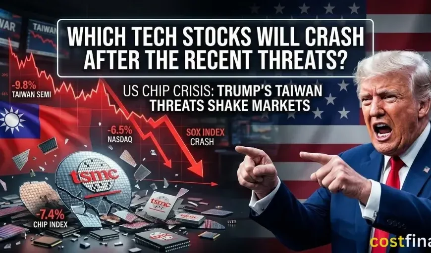 Taiwan Crisis Tech Stocks Impact